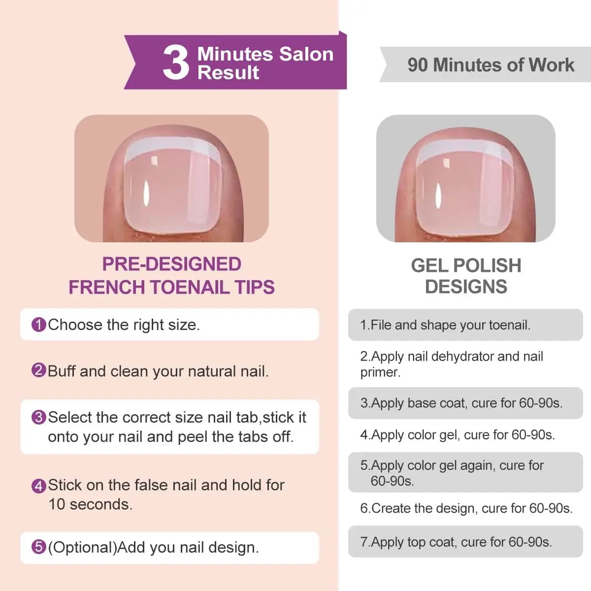120pcs/Box 9 Styles French Fake Press On Toenails Short Square Nude Pink French Glossy False Toe Nail Full Cover Toe Tips